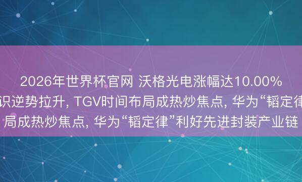 2026年世界杯官网 沃格光电涨幅达10.00%涨停封板! 玻璃基板认识逆势拉升， TGV时间布局成热炒焦点， 华为“韬定律”利好先进封装产业链